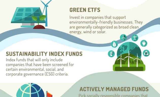 Sustainable Investing Takes Root:  Best States for Real Estate Investors to Embrace the Green Shift