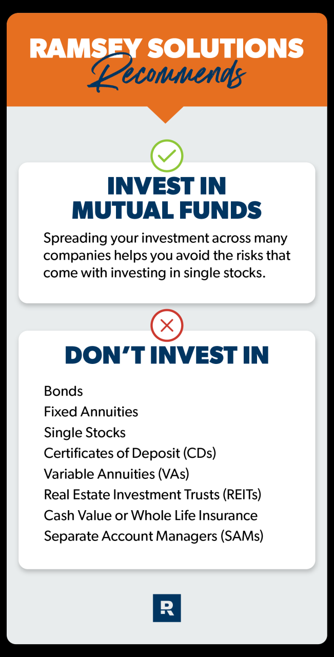 The Green Rush: Dave Ramsey's Investing Strategy Meets Sustainable Finance