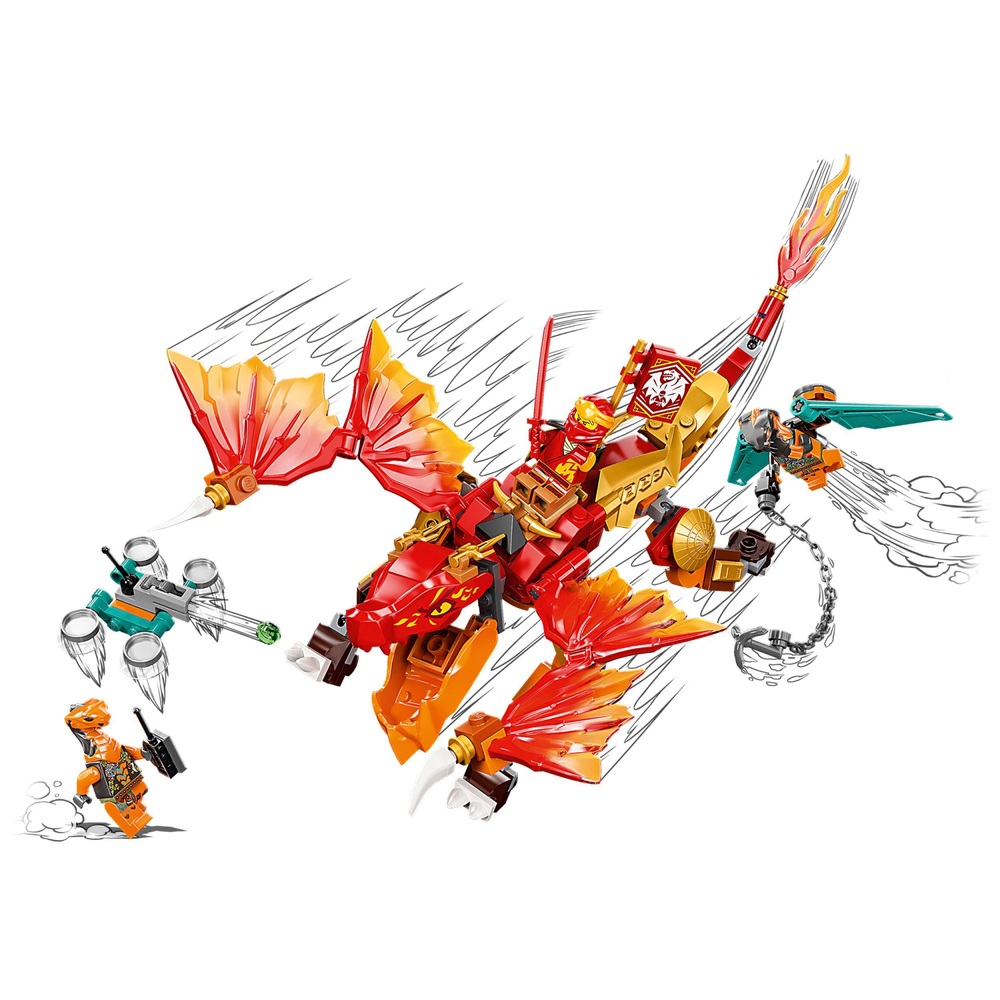 Die Magie des Zeichnens: Ninjago Drachen als Tor zur Kreativität