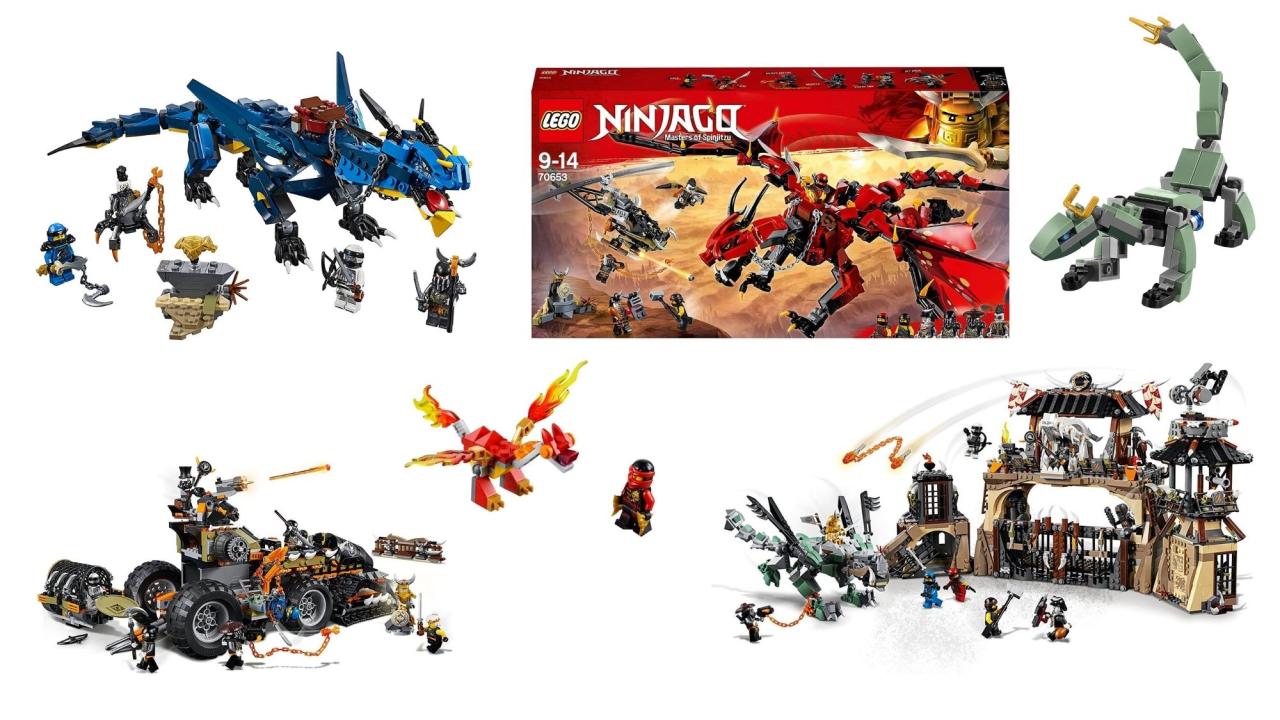 Die Magie des Zeichnens: Ninjago Drachen als Tor zur Kreativität