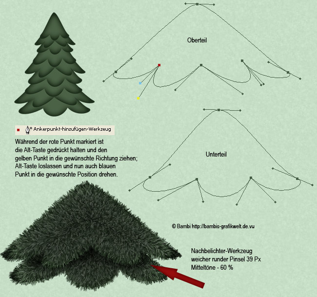 Die Magie des Zeichenlernens: Ein Tannenbaum-Malbild als Türöffner zur Kreativität